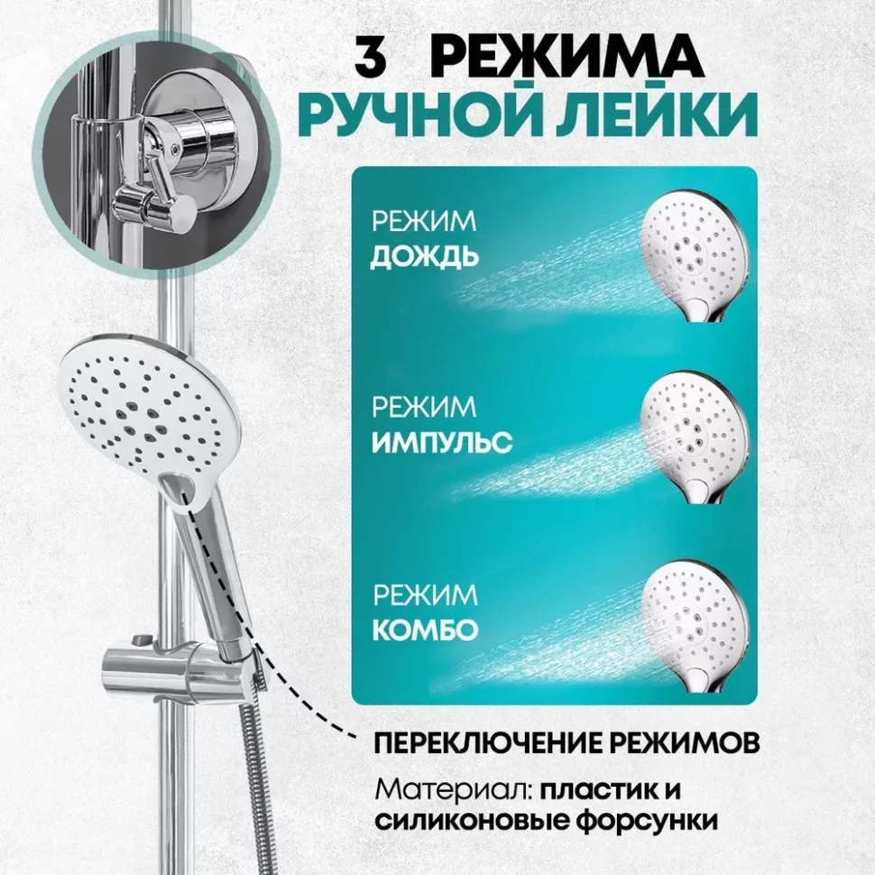 Изображение товара Душевая система Grocenberg GB7009 Белый хром от магазина N&M Home