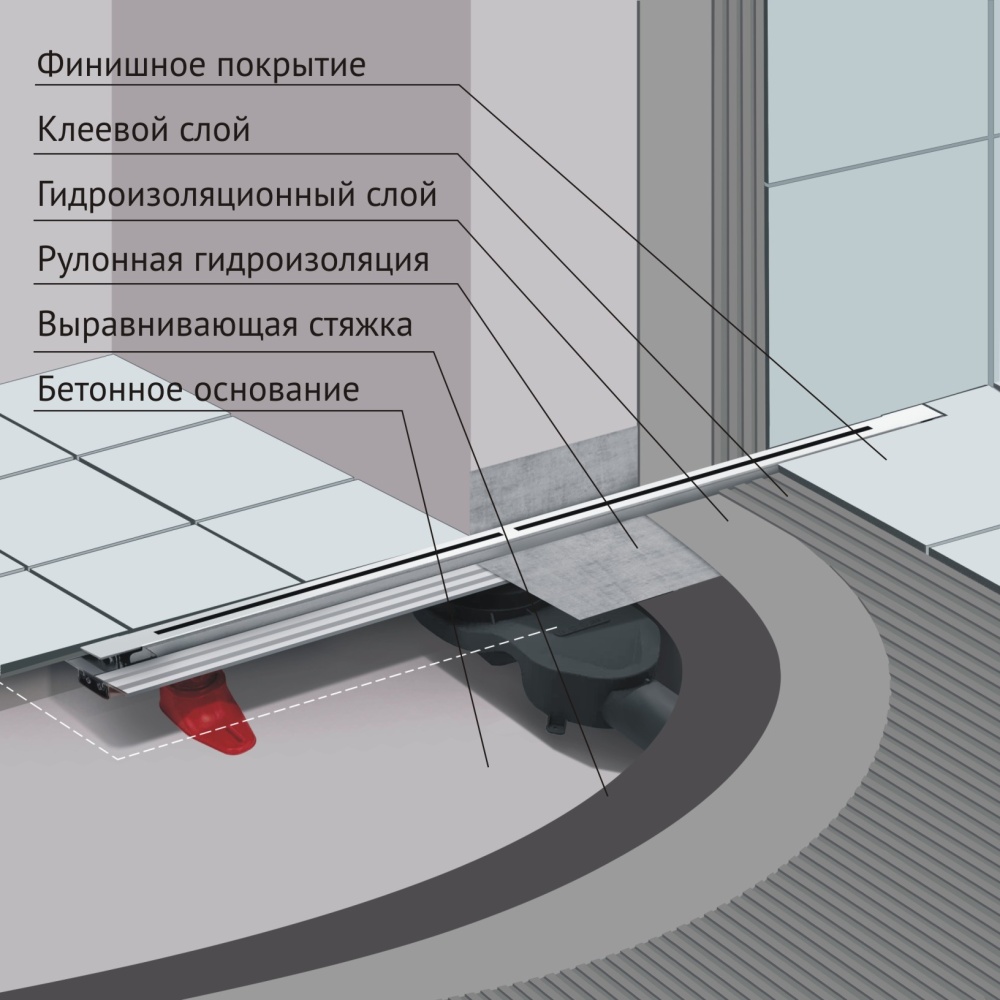 Изображение товара Желоб BERGES водосток SUPER line 650, матовый хром, S-сифон D50 H60 боковой от магазина N&M Home