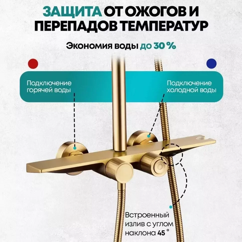 Изображение товара Душевая система с термостатом Grocenberg GB7038 Матовое золото от магазина N&M Home