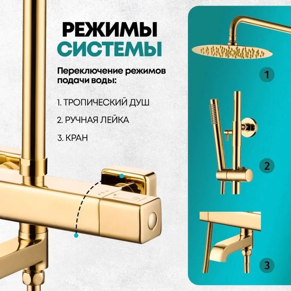Изображение товара Душевая система с термостатом Grocenberg GB7005 Золото глянец от магазина N&M Home