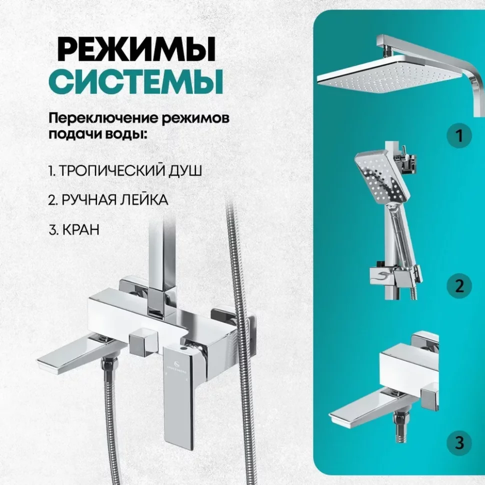 Изображение товара Душевая система Grocenberg GB7008 Белый хром от магазина N&M Home