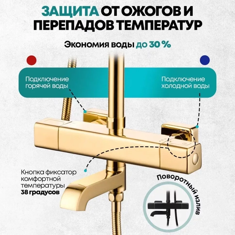 Изображение товара Душевая система с термостатом Grocenberg GB7005 Золото глянец от магазина N&M Home