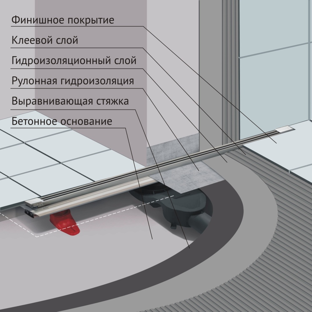 Изображение товара Желоб BERGES водосток SUPER Slim 400, хром глянец, S-сифон D50 H60 боковой от магазина N&M Home