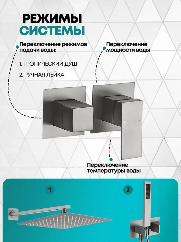 Изображение товара Душевая система скрытого монтажа Grocenberg GB5080 Никель от магазина N&M Home