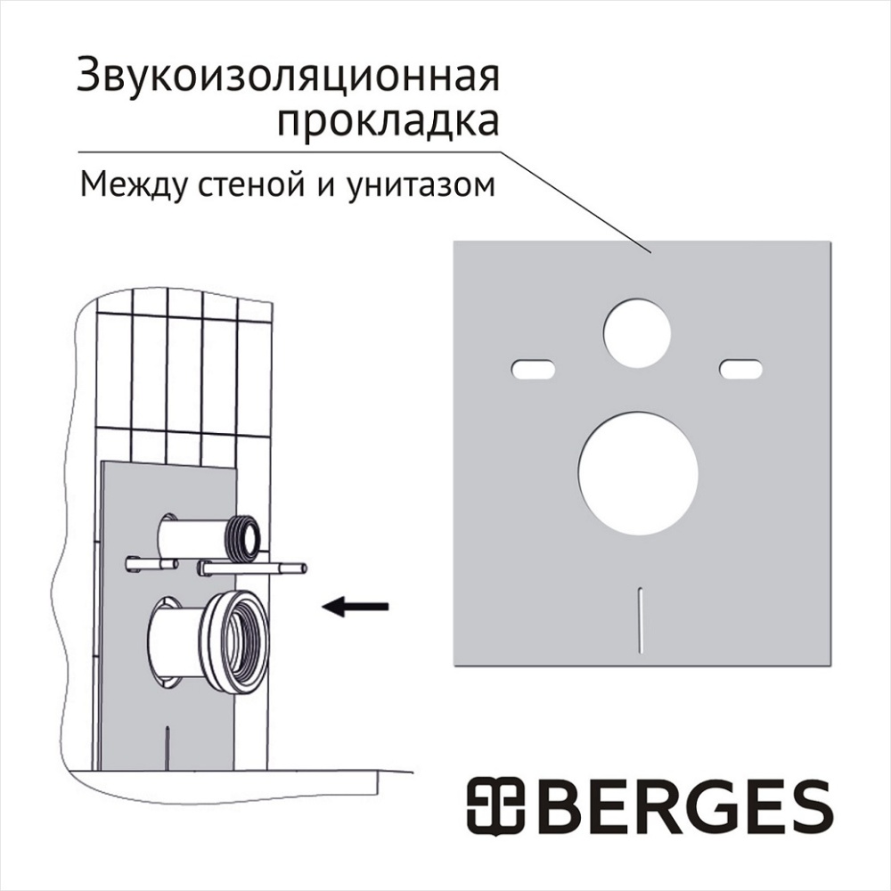 Изображение товара Комплект BERGES: инсталляция ATOM Line 410 хром/белая, унитаз ALBIT S, сиденье дюропласт Top Slim SO от магазина N&M Home