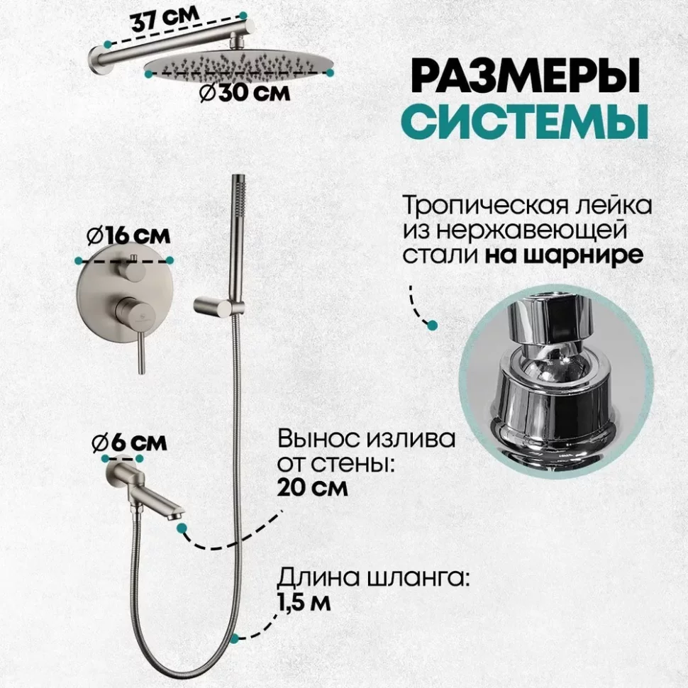 Изображение товара Душевая система скрытого монтажа Grocenberg GB5099NK-1 Никель от магазина N&M Home