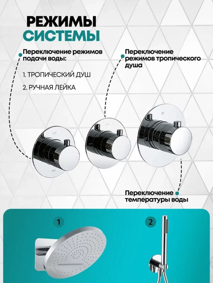 Изображение товара Душевая система скрытого монтажа Grocenberg GB5020 Хром с Термостатом от магазина N&M Home