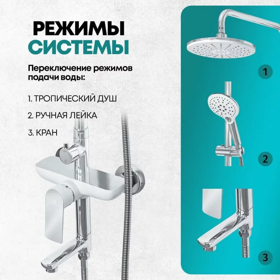 Изображение товара Душевая система Grocenberg GB7009 Белый хром от магазина N&M Home