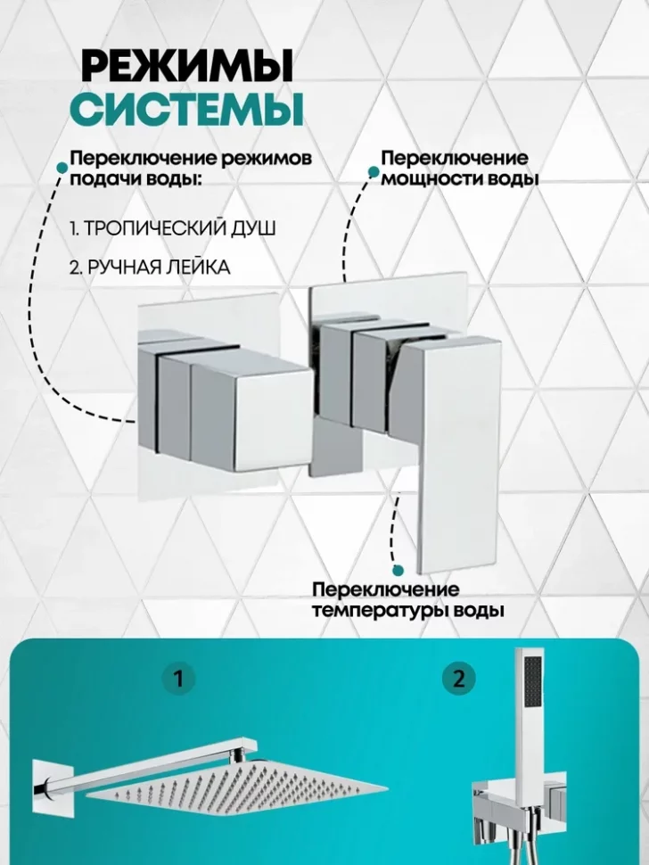 Изображение товара Душевая система скрытого монтажа Grocenberg GB5080 Хром от магазина N&M Home